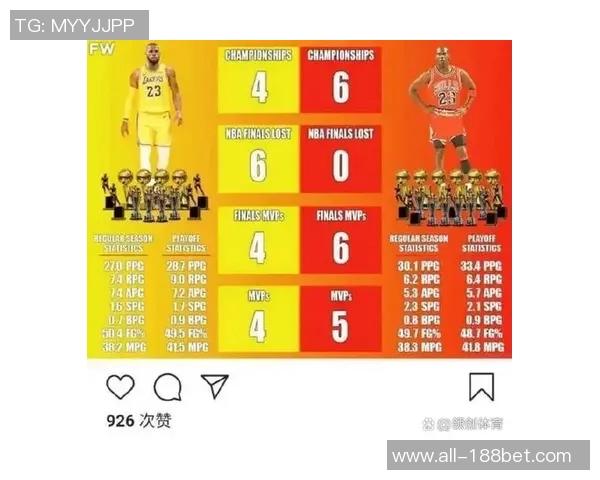 空间型中锋沃尔夫表现出色27号秀8投5中三分球4投3中贡献13分4篮板4助攻